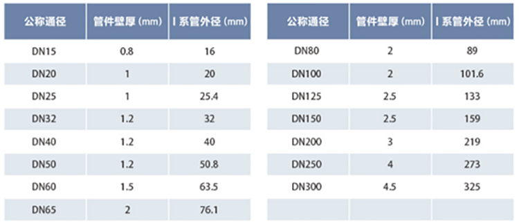 b62f7b297e67ae5518e8d84ae1ff245.png b62f7b297e67ae5518e8d84ae1ff245.png